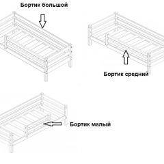 Кровать 2-х ярусная Сонечка с бортиками (лестница наклонная) в Коротчаево - korotchaevo.mebel24.online | фото 4