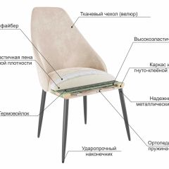 МИЛАН Набор стульев (2шт) в Коротчаево - korotchaevo.mebel24.online | фото 6