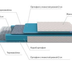 PROxSON Матрас FIRST Bonnell M (Ткань Синтетический жаккард) 140x200 в Коротчаево - korotchaevo.mebel24.online | фото 7