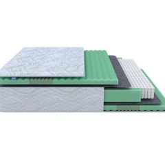 PROxSON Матрас Green Comfort M (Tricotage Dream) 120x190 в Коротчаево - korotchaevo.mebel24.online | фото