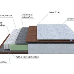 PROxSON Матрас Green F (Tricotage Dream) 200x190 в Коротчаево - korotchaevo.mebel24.online | фото 6