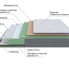 PROxSON Матрас Lux Duo M/S (Non-Stress) 200x195 в Коротчаево - korotchaevo.mebel24.online | фото 8