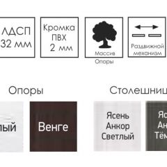 Стол раскладной Ялта (опоры массив цилиндрический) в Коротчаево - korotchaevo.mebel24.online | фото 6