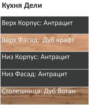 Кухонный гарнитур Дели 1800 (Стол. 38мм) в Коротчаево - korotchaevo.mebel24.online | фото 3