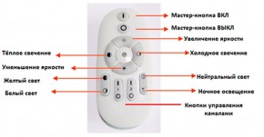 Подвесной светильник Favourite Hexagon 2103-14P в Коротчаево - korotchaevo.mebel24.online | фото 3