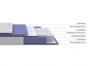 PROxSON Матрас Active F (Ткань Трикотаж Эко) 80x195 в Коротчаево - korotchaevo.mebel24.online | фото 2