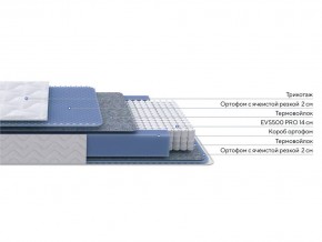 PROxSON Матрас Active M (Ткань Трикотаж Эко) 80x200 в Коротчаево - korotchaevo.mebel24.online | фото 2