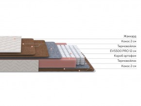 PROxSON Матрас Base F (Ткань Синтетический жаккард) 200x200 в Коротчаево - korotchaevo.mebel24.online | фото 3