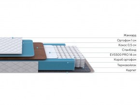 PROxSON Матрас FIRST Cocos Flat M (Ткань Синтетический жаккард) 140x190 в Коротчаево - korotchaevo.mebel24.online | фото 2