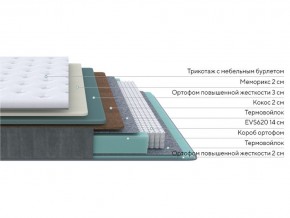 PROxSON Матрас Glory Firm (Трикотаж Prestige Steel) 160x220 в Коротчаево - korotchaevo.mebel24.online | фото 2