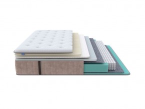 PROxSON Матрас Glory Soft (Трикотаж Prestige Latte) 200x210 в Коротчаево - korotchaevo.mebel24.online | фото 1