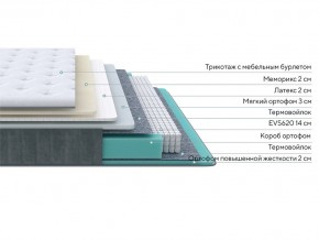 PROxSON Матрас Glory Soft (Трикотаж Prestige Latte) 200x210 в Коротчаево - korotchaevo.mebel24.online | фото 2