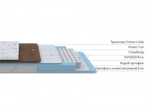 PROxSON Матрас Медвежонок (Cotton Little PROSON) 120x120 в Коротчаево - korotchaevo.mebel24.online | фото 2