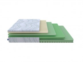 PROxSON Матрас Motion Memo Flex S (Motion Dream) 140x190 в Коротчаево - korotchaevo.mebel24.online | фото 1