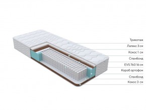 PROxSON Матрас Orto Medic (Multiwave) 120x190 в Коротчаево - korotchaevo.mebel24.online | фото 2