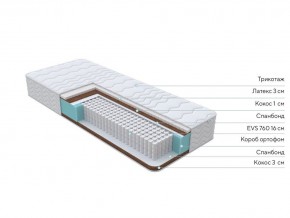 PROxSON Матрас Orto Medic (Multiwave) 180x195 в Коротчаево - korotchaevo.mebel24.online | фото 2