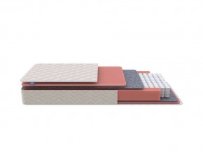 PROxSON Матрас Standart M Roll (Ткань Жаккард) 140x195 в Коротчаево - korotchaevo.mebel24.online | фото 1