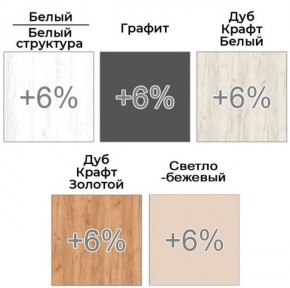 Шкаф-купе ХИТ 22-18-222 (620) в Коротчаево - korotchaevo.mebel24.online | фото 5