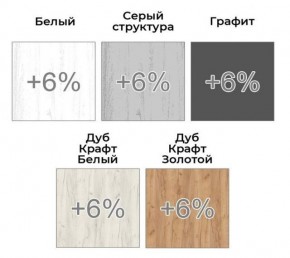 Шкаф-купе ХИТ 22-4-18-888 (420) в Коротчаево - korotchaevo.mebel24.online | фото 4