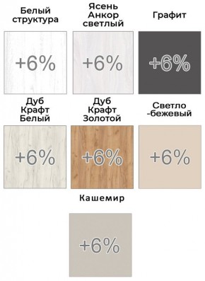 Шкаф-купе ХИТ-У-L-22-64-66 в Коротчаево - korotchaevo.mebel24.online | фото 5