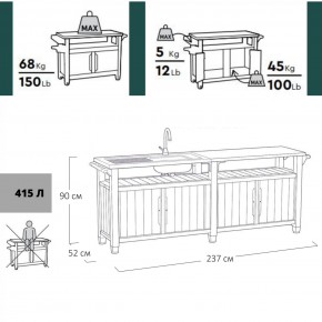 Столик для барбекю 415 Л (Unity Chef 415 L) графит в Коротчаево - korotchaevo.mebel24.online | фото 2